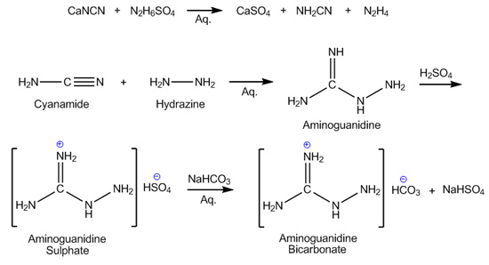 كلسیم سیانامید